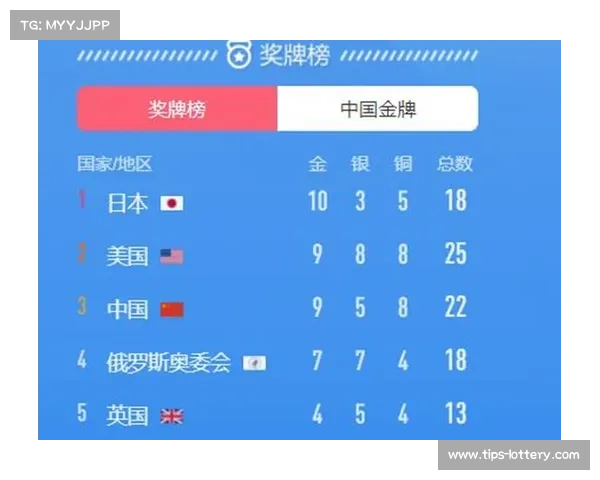 奥马利克俱乐部发布2025年预算方案 力求提升球队竞争力与财务稳定性 奥马利克俱乐部发布2025年预算方案 力求提升球队竞争力与财务稳定性